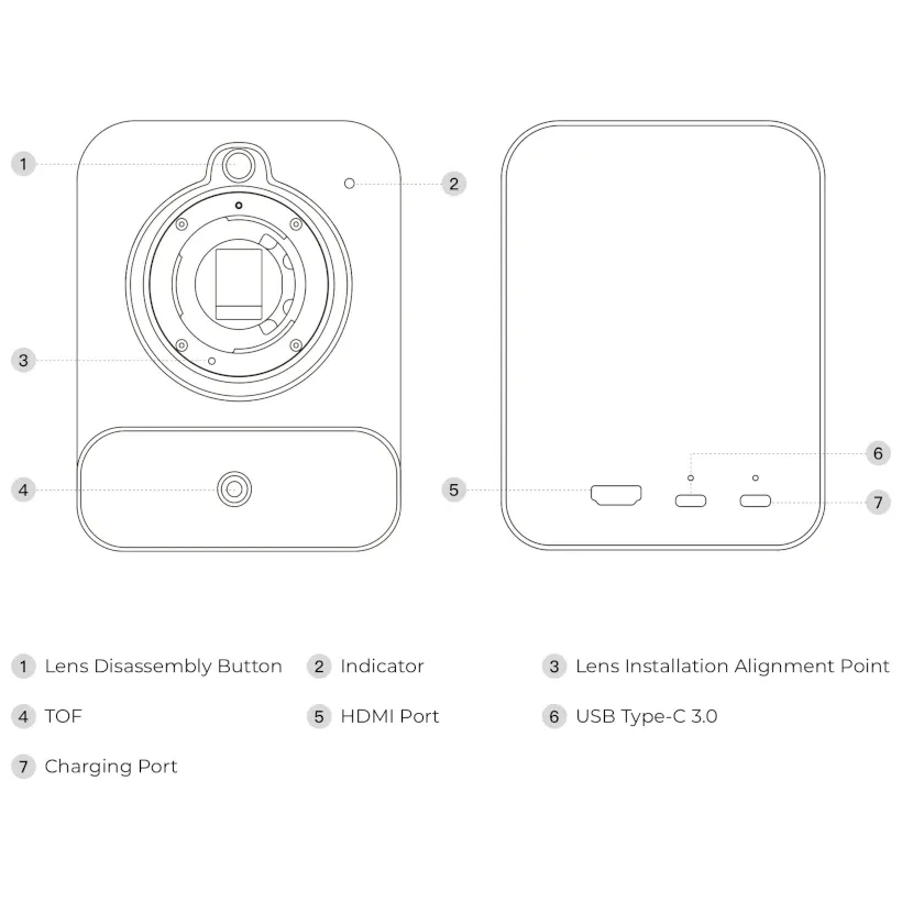 YoloLiv AlphaCam ������������� ������ 4K Micro 4/3