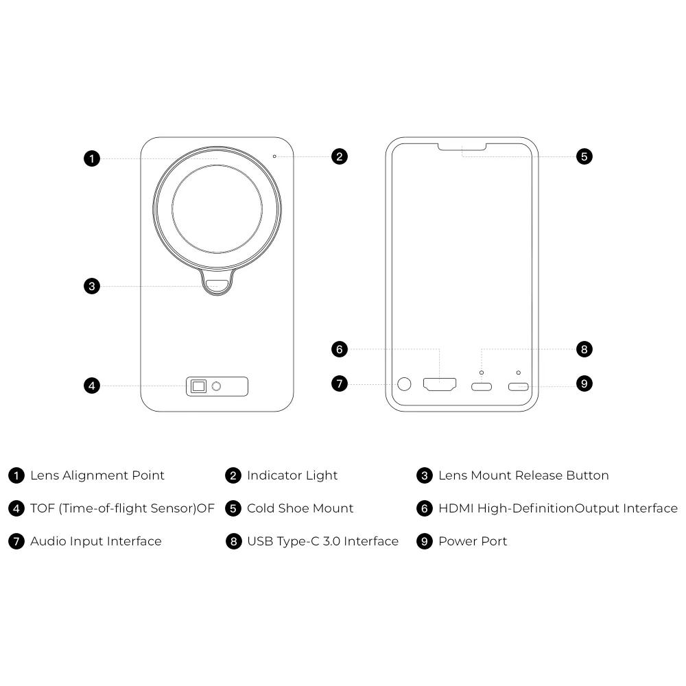 YoloLiv YoloCam S7 ���������� 4K60 MFT Micro 4/3